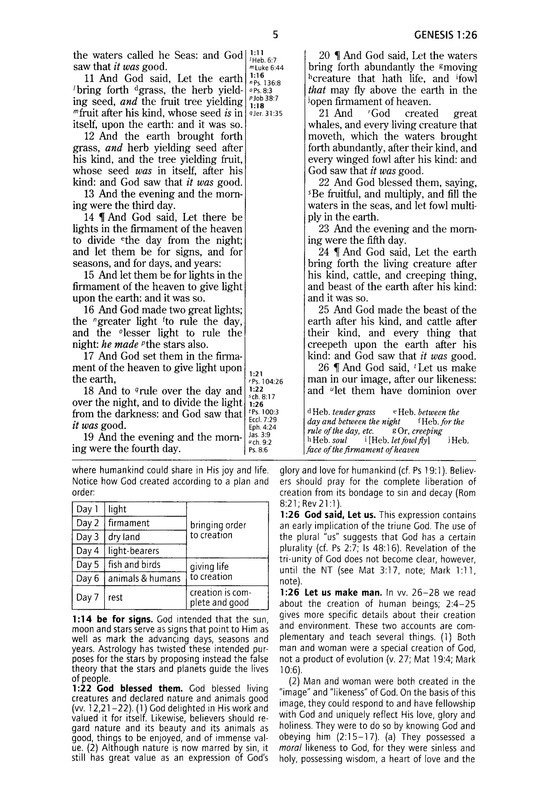 KJV Life in the Spirit Study Bible, Top Grain Leather, Black (Previously titled The Full Life Study Bible) - Image 4