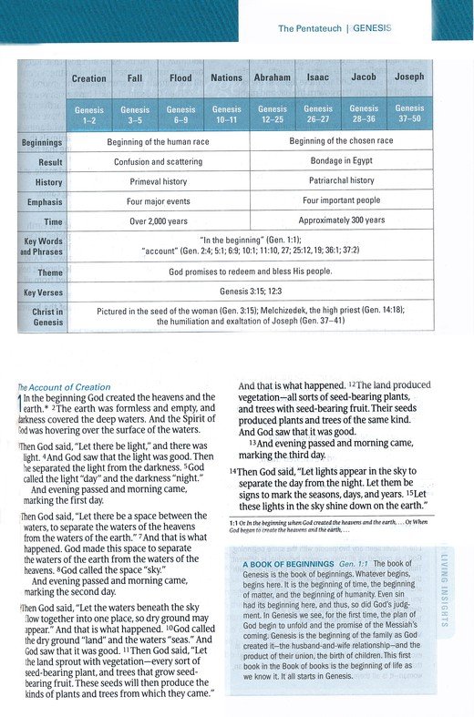 Tyndale NLT The Swindoll Study Bible (LeatherLike, Black) - Image 4
